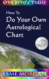 How To Do Your Own Astrological Chart