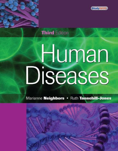 Human Diseases
