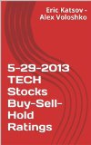 5-29-2013 TECH Stocks Buy-Sell-Hold Ratings (Buy-Sell-Hold+ Stocks iPhone App)