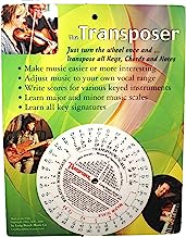 Book Cover Music Transpose Tool for Notes, Chords and Key Signature