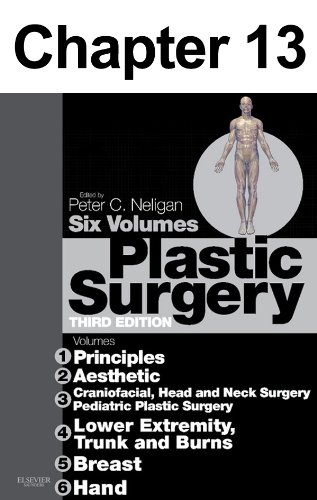 Stem cells and regenerative medicine: Chapter 13 of Plastic Surgery