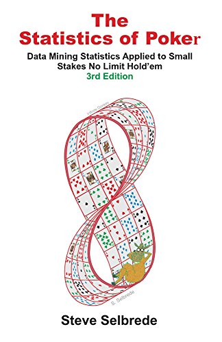 The Statistics of Poker: Data Mining Statistics Applied to Small Stakes No-limit Hold'em