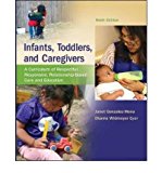 [ INFANTS, TODDLERS, AND CAREGIVERS: A CURRICULUM OF RESPECTFUL, RESPONSIVE, RELATIONSHIP-BASED CARE AND EDUCATION ] By Gonzalez-Mena, Janet ( Author) 2011 [ Paperback ]