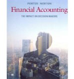 [ Financial Accounting: The Impact on Decision Makers [ FINANCIAL ACCOUNTING: THE IMPACT ON DECISION MAKERS ] By Porter, Gary A ( Author )Jan-01-2012 Hardcover