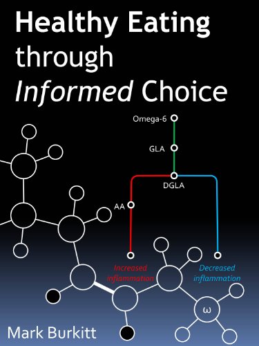 Healthy Eating Through Informed Choice