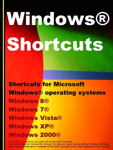 Windows® Shortcuts