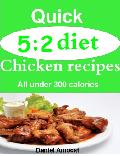 Quick 5:2 diet chicken recipes: All under 300 calories