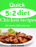 Quick 5:2 diet chicken recipes: All under 300 calories
