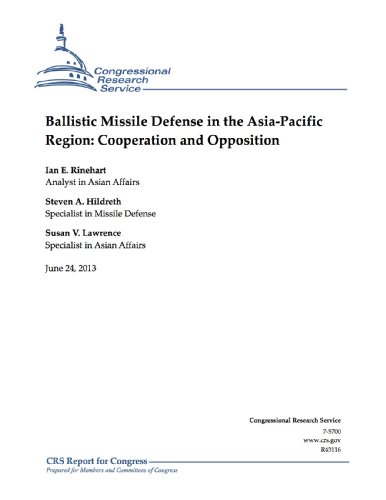 Ballistic Missile Defense in the Asia-Pacific Region: Cooperation and Opposition
