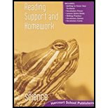 Harcourt Science Reading Support and Homework Student Edition Grade 3 [Hsp Sci 09] by HARCOURT SCHOOL PUBLISHERS [HARCOURT SCHOOL PUBLISHERS,2006] [Paperback]