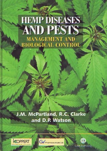 Hemp Diseases and Pests (Cabi)