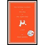 The Curious Incident of the Dog in the Night Time A Novel by Haddon, Mark [Doubleday,2003] (Hardcover)