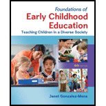 Foundations of Early Childhood Education by Gonzalez-Mena, Janet. (McGraw-Hill Humanities/Social Sciences/Languages,2013) [Hardcover] 6th Edition