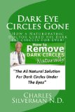 Dark Eye Circles Gone