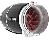 Vortex 711 CFM S-Line S-800 Fan, 8"