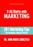 It All Starts With Marketing