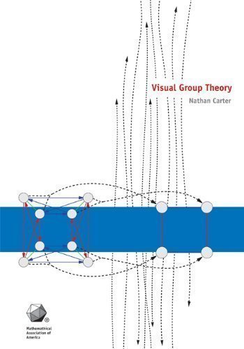 Visual Group Theory (MAA Classroom Resource Materials) (MAA Problem Book Series) 1st (first) Edition by Carter, Nathan published by The Mathematical Association of America (2009) Hardcover