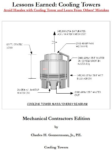 Lessons Earned: Cooling Towers