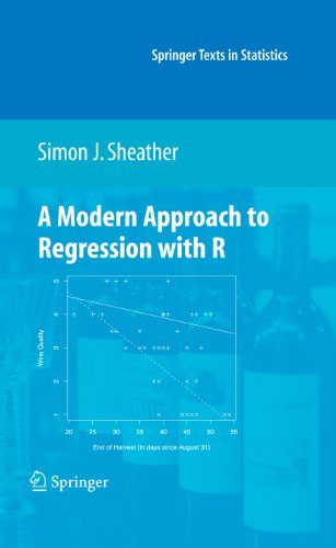 A Modern Approach to Regression with R (Springer Texts in Statistics)