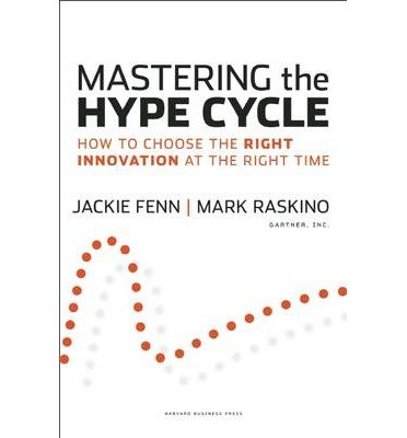 Mastering the Hype Cycle: How to Choose the Right Innovation at the Right Time (Hardback) - Common