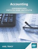 Accounting: Foundation Inputs & Outputs
