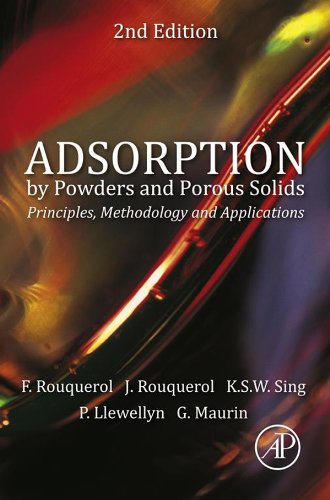 Adsorption by Powders and Porous Solids: Principles, Methodology and Applications