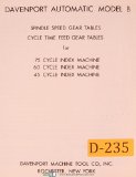 Davenport Model B, Screw Machine, Spindle Speed Gear Tables and Cycle Time Tables Manual