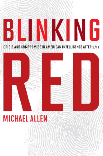 Blinking Red