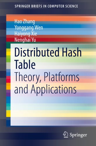 Distributed Hash Table (SpringerBriefs in Computer Science)