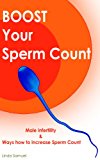 Boost Your Sperm Count (Male infertility & ways how to increase sperm count)