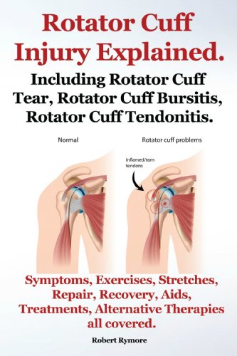 Rotator Cuff  Injury Explained. Including Rotator Cuff  Tear, Rotator Cuff  Bursitis, Rotator Cuff Tendonitis. Symptoms, Exercises, Stretches, Repair,  Recovery, Aids, Treatments all covered.