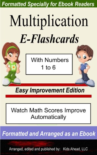 Multiplication E-Flashcards Numbers 1 to 6