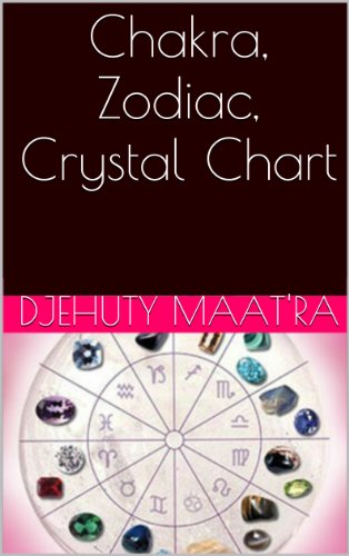 Chakra-Zodiac-Crystal Chart