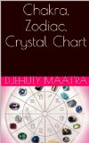 Chakra-Zodiac-Crystal Chart