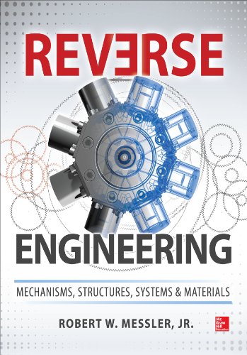 Reverse Engineering: Mechanisms, Structures, Systems & Materials (Mechanical Engineering)
