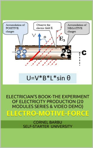 ELECTRICIAN'S BOOK-THE EXPERIMENT OF ELECTRICITY PRODUCTION (20 MODULES SERIES)EMF formula: U=V*B*L*sin Î¸