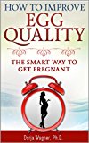 HOW TO IMPROVE EGG QUALITY: The Smart Way to Get Pregnant