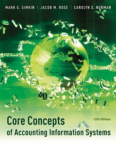 Core Concepts of Accounting Information Systems by Simkin, Mark G. Published by Wiley 12th (twelfth) edition (2011) Paperback