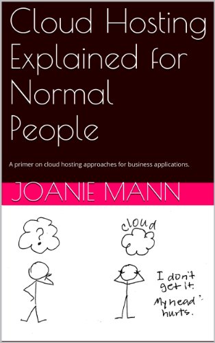 Cloud Hosting Explained for Normal People