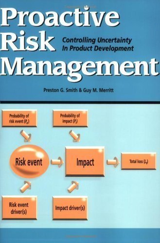 Proactive Risk Management: Controlling Uncertainty in Product Development by Merritt, Guy M. Published by Productivity Press 1st (first) edition (2002) Paperback