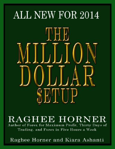 MILLION DOLLAR $ETUP