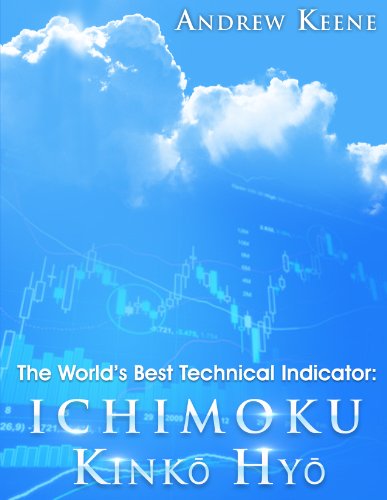The World’s Best Technical Indicator: The Ichimoku Cloud