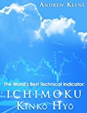 The World’s Best Technical Indicator: The Ichimoku Cloud
