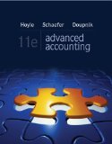 By Joe Ben Hoyle - Advanced Accounting with Connect Plus (11th Edition) (2/27/12)