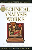 By Bruce M. Kamich - How Technical Analysis Works (11.3.2002)