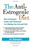 By Ori Hofmekler - The Anti-estrogenic Diet: How Estrogenic Foods and Chemicals Are Making You Fat and Sick (3.2.2008)