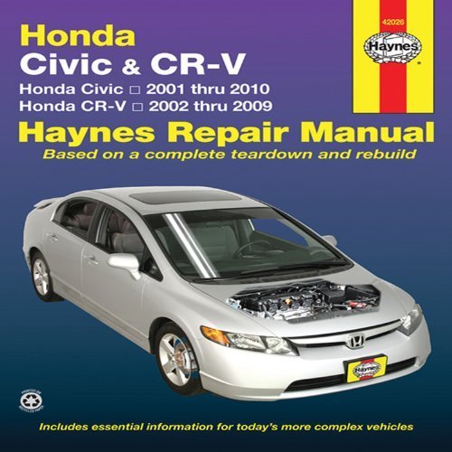 By Robert Maddox - Honda Civic & CRV Automotive Repair Manual: 01-10 (Haynes Automotive Repair Manuals) (2/19/11)