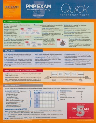 By Andy Crowe PMP PgMP - The PMP Exam: Quick Reference Guide, Fifth Edition (Fifth Edition, Fifth edition) (8/16/13)
