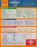 By Andy Crowe PMP PgMP - The PMP Exam: Quick Reference Guide, Fifth Edition (Fifth Edition, Fifth edition) (8/16/13)