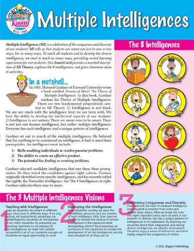 Multiple Intelligences SmartCard